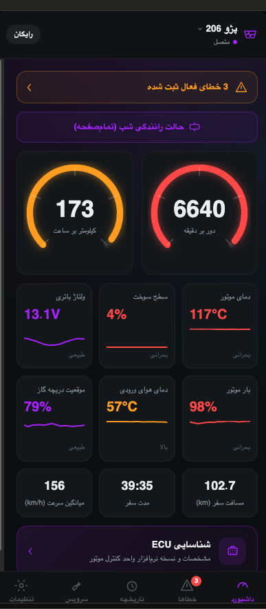 داشبورد OBDi